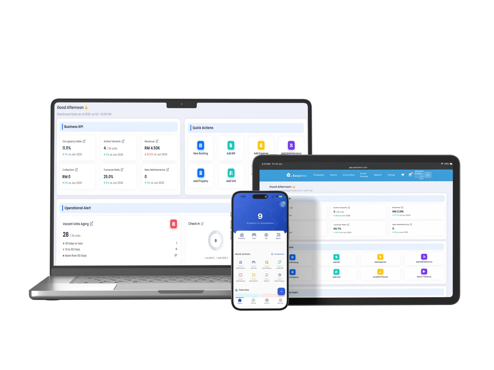 EasyRenz dashboard shown on a laptop, tablet and phone