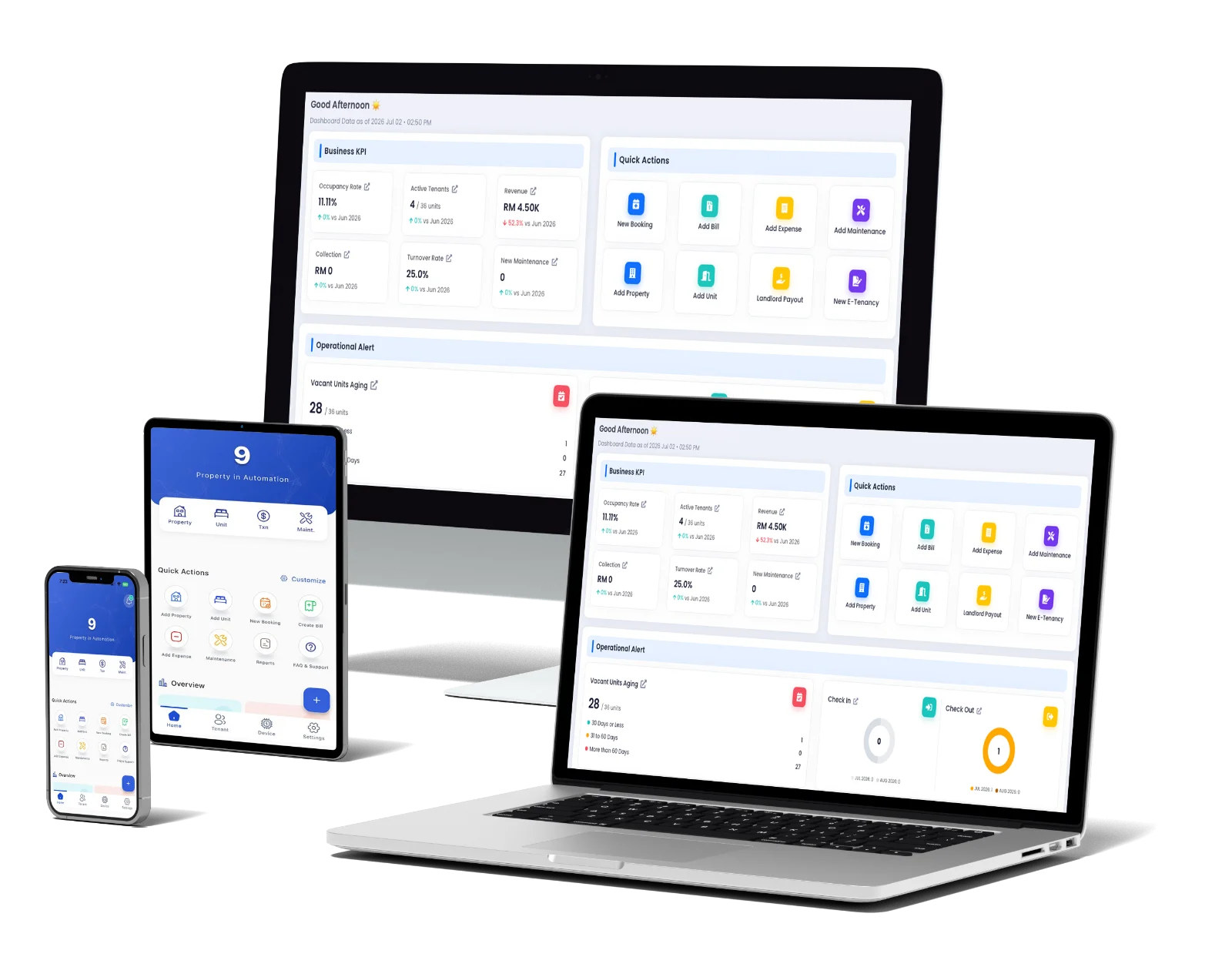 The EasyRenz dashboard shown on a desktop monitor, laptop, tablet and phone